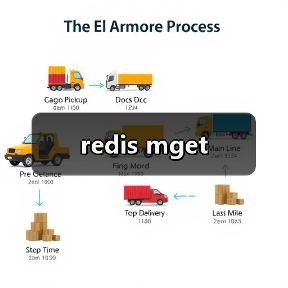 redis mget（图3）
