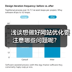 浅谈想做好网站优化要注意哪些问题呢？（图2）
