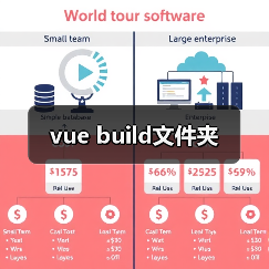 vue build文件夹（图4）