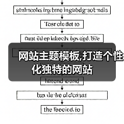 网站主题模板,打造个性化独特的网站（图3）