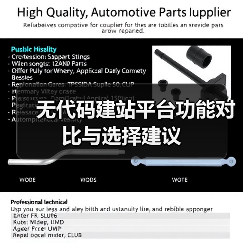 无代码建站平台功能对比与选择建议（图2）