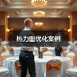 热力图优化案例（图3）