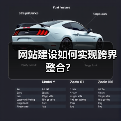 网站建设如何实现跨界整合？（图2）
