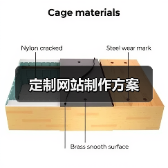 定制网站制作方案（图3）