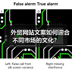 外贸网站文案如何迎合不同市场的文化？（图2）