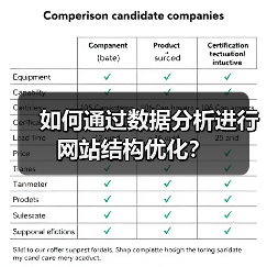 如何通过数据分析进行网站结构优化？（图3）