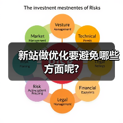 新站做优化要避免哪些方面呢?(图1) 新站做优化要避免哪些方面呢?(图1)
