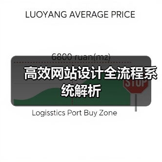 高效网站设计全流程系统解析(图4) 高效网站设计全流程系统解析(图4)