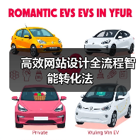 高效网站设计全流程智能转化法(图3) 高效网站设计全流程智能转化法(图3)