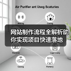 网站制作流程全解析助你实现项目快速落地（图3）