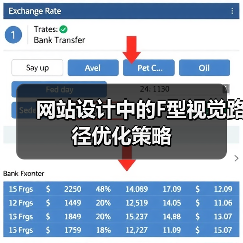 网站设计中的F型视觉路径优化策略(图2) 网站设计中的F型视觉路径优化策略(图2)