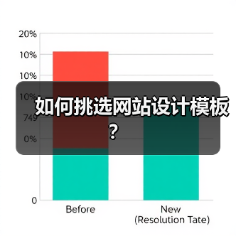如何挑选网站设计模板？
