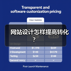 网站设计怎样提高转化？（图1）
