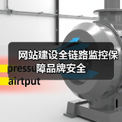 网站建设全链路监控保障品牌安全（图3）