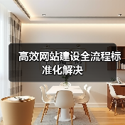 高效网站建设全流程标准化解决(图3) 高效网站建设全流程标准化解决(图3)