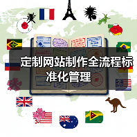 定制网站制作全流程标准化管理（图3）