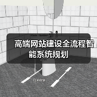 高端网站建设全流程智能系统规划（图3）