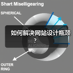 如何解决网站设计瓶颈？（图2）