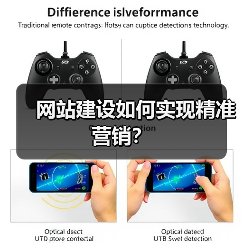 网站建设如何实现精准营销？
