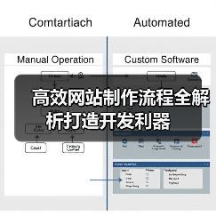 高效网站制作流程全解析打造开发利器