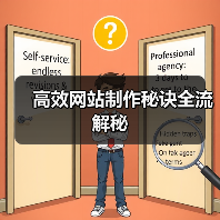 高效网站制作秘诀全流解秘（图3）