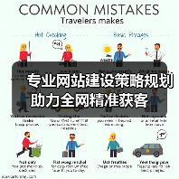 专业网站建设策略规划助力全网精准获客