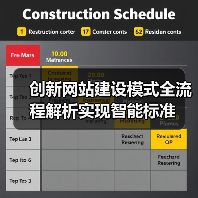 创新网站建设模式全流程解析实现智能标准