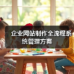 企业网站制作全流程系统管理方案(图3) 企业网站制作全流程系统管理方案(图3)