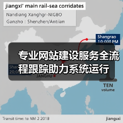 专业网站建设服务全流程跟踪助力系统运行（图3）