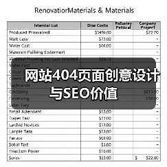 网站404页面创意设计与SEO价值(图2) 网站404页面创意设计与SEO价值(图2)