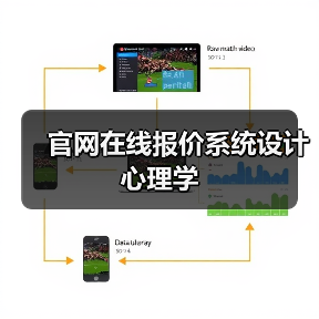 官网在线报价系统设计心理学(图3) 官网在线报价系统设计心理学(图3)