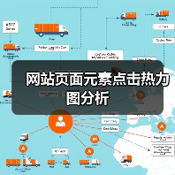 网站页面元素点击热力图分析