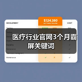 医疗行业官网3个月霸屏关键词(图2) 医疗行业官网3个月霸屏关键词(图2)