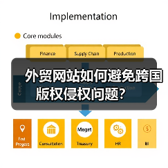 外贸网站如何避免跨国版权侵权问题？