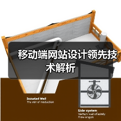 移动端网站设计领先技术解析