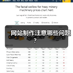 网站制作注意哪些问题?(图3) 网站制作注意哪些问题?(图3)