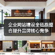 企业网站建设全链路整合提升品牌核心竞争