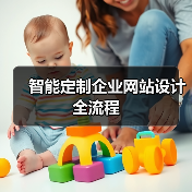 智能定制企业网站设计全流程(图3) 智能定制企业网站设计全流程(图3)