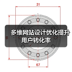 多维网站设计优化提升用户转化率(图3) 多维网站设计优化提升用户转化率(图3)