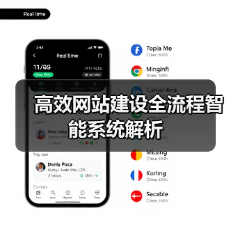 高效网站建设全流程智能系统解析(图4) 高效网站建设全流程智能系统解析(图4)