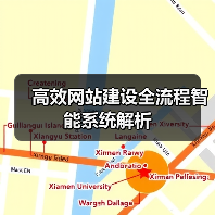 高效网站建设全流程智能系统解析(图2) 高效网站建设全流程智能系统解析(图2)