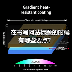 在书写网站标题的时候有哪些要点？（图4）