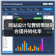 网站设计与营销策略融合提升转化率(图4) 网站设计与营销策略融合提升转化率(图4)