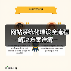 网站系统化建设全流程解决方案详解(图2) 网站系统化建设全流程解决方案详解(图2)