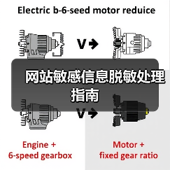 网站敏感信息脱敏处理指南(图4) 网站敏感信息脱敏处理指南(图4)