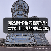 网站制作全流程解析:需求到上线的关键步骤(图2) 网站制作全流程解析:需求到上线的关键步骤(图2)