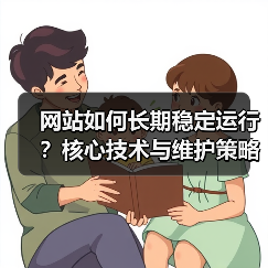 网站如何长期稳定运行?核心技术与维护策略全解析(图2) 网站如何长期稳定运行?核心技术与维护策略全解析(图2)