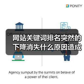 网站关键词排名突然的下降消失什么原因造成的呢?(图2) 网站关键词排名突然的下降消失什么原因造成的呢?(图2)
