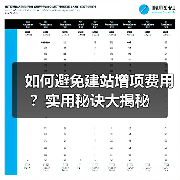 如何避免建站增项费用？实用秘诀大揭秘（图4）