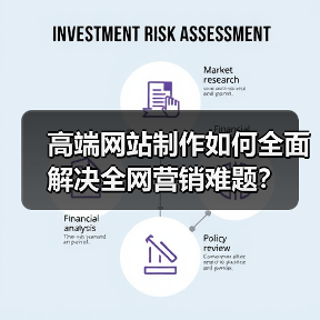 高端网站制作如何全面解决全网营销难题？（图4）